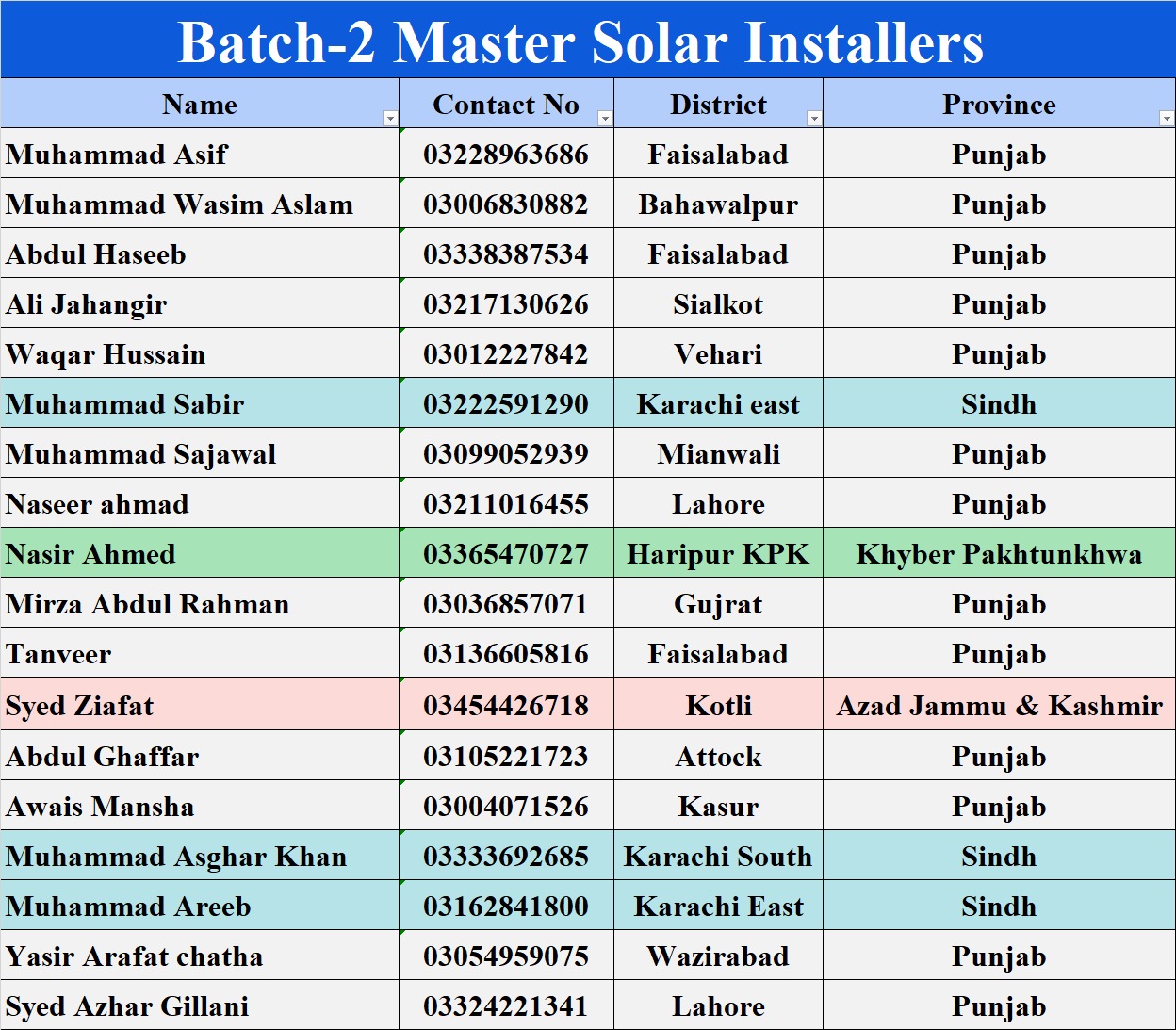 WhatsApp Image 2026-07-07 at 3.52.11 PM