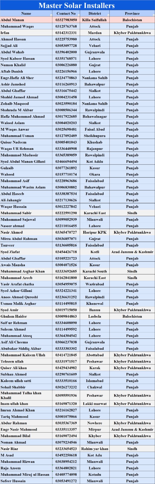 WhatsApp Image 2026-07-29 at 11.50.35 AM